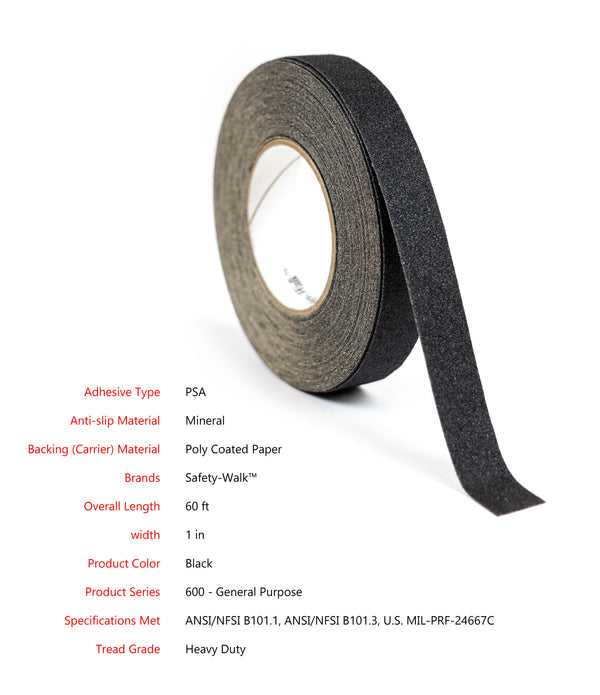 3M Slip Resistant Tape