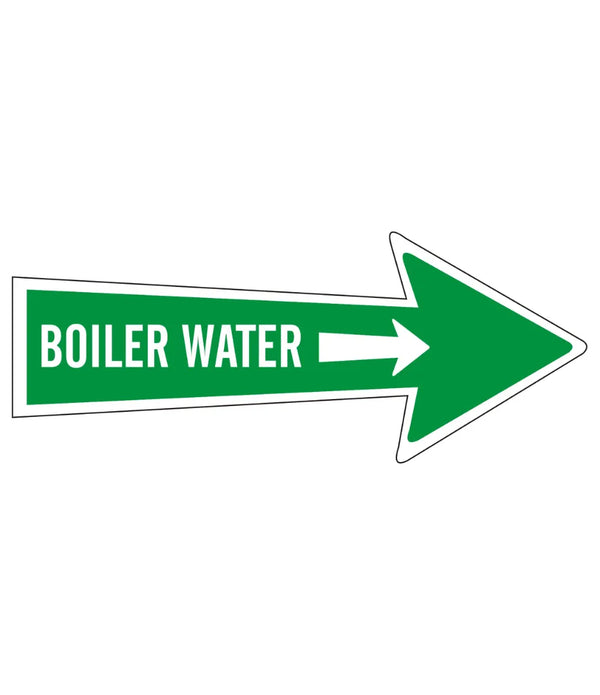 Boiler Water Sign