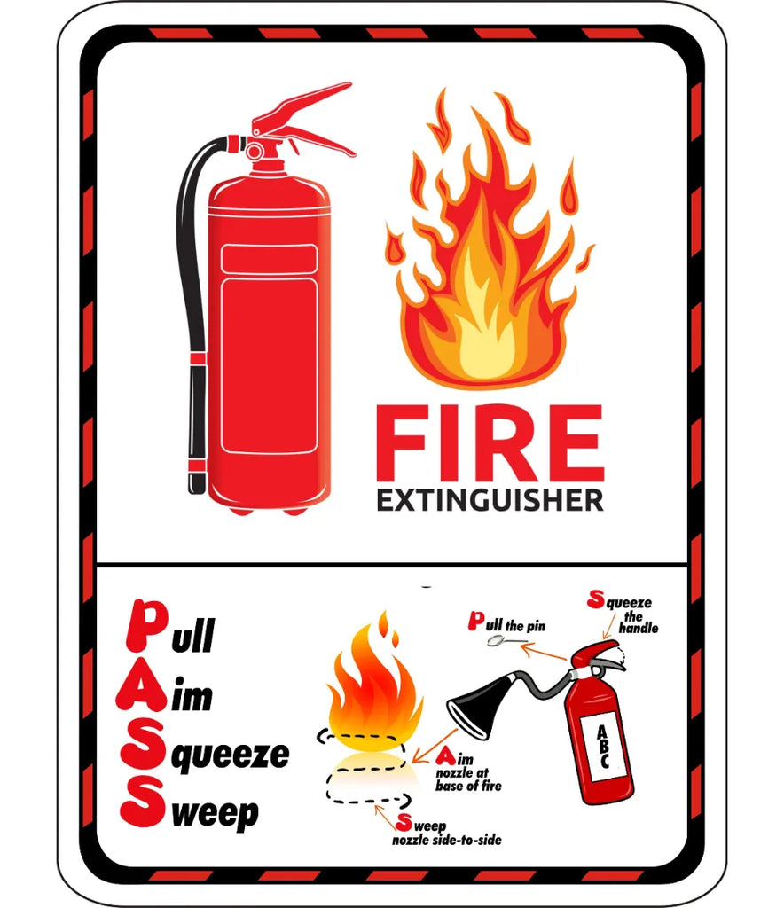 Fire Extinguisher Sign – Safe-T