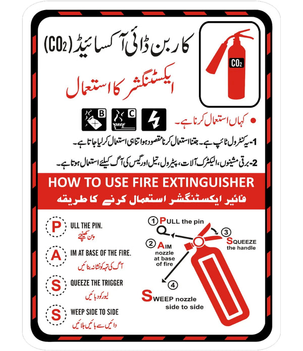 Uses of Carbon Dioxide Extinguishers Sign