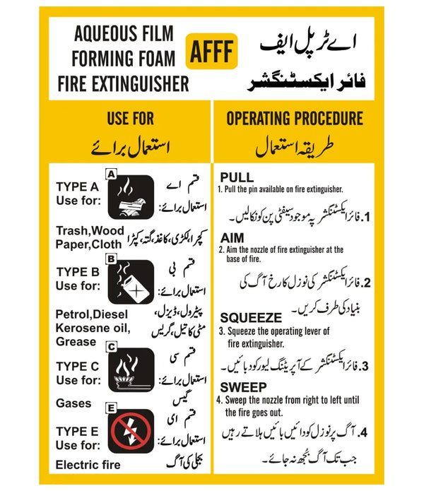 AFFF Fire Extinguisher Sign