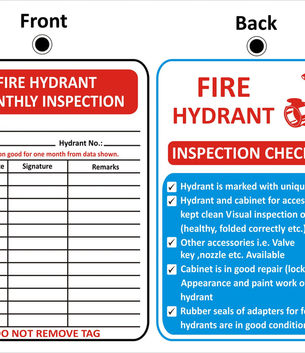 Fire Hose Cabinet Inspection Checklist in Saudi Arabia: Essential Guide